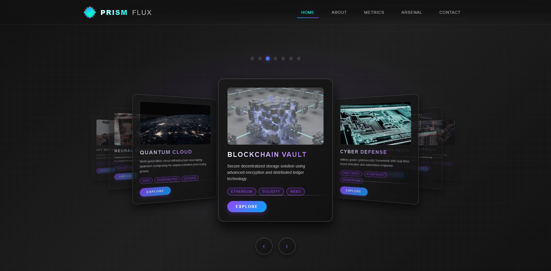 Template Profil Korporat